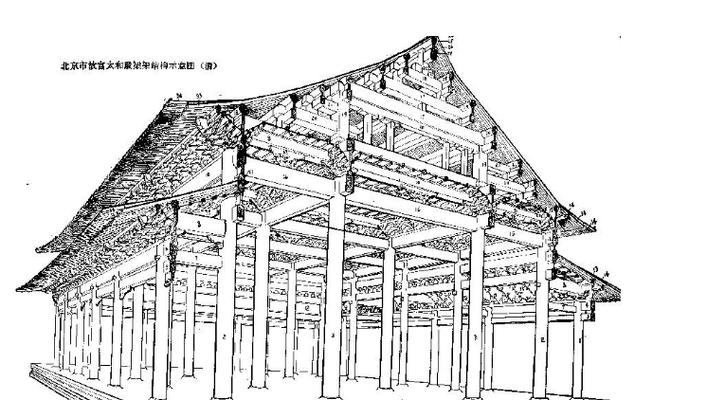 中国古建筑特征分析及常用术语解读图文并茂